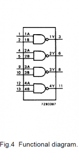Digitallogic Image