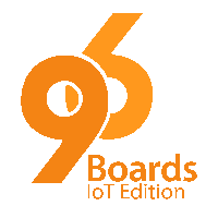 IoT Edition image